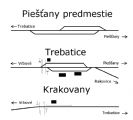 Stanice na trati Piešťany - Vrbové