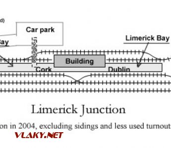 Schéma stanice Limerick Junction - prevzaté z www.wikipedia.com