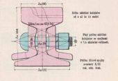 Prierez nábežnou koľajnicou - technický výkres VI. Zbierka Ing. Richard Halfar