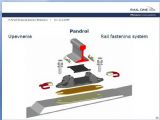 VRT Kórea - upevnenie Pandrol © Rail.One