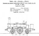 Výkres rušňov No. 392 a 393 s usporiadaním pojazdu 1A1 „Patentee“, vyrobených v roku 1855 vo Vulcan Foundry pre železnicu Dublin & Wicklow Railway. (Zdroj: www.enuii.org).