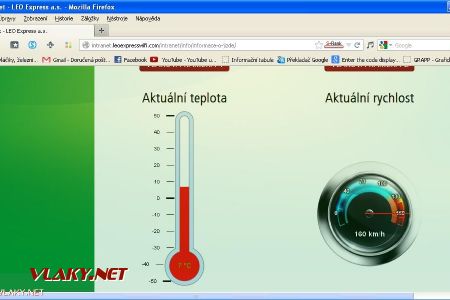 Malý soukromý test malého soukromého dopravce