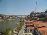 Porto: sídlo vinařství Sandeman a most Ponte Dom Luís z kabiny lanovky Teleférico do Gaia	21.4.2013	 © 	Jan Přikryl