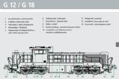 Uspořádání prvků motorové lokomotivy Vossloh G 12 © Vossloh