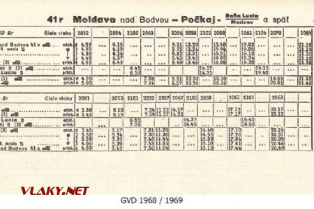  Cestovný poriadok z roku 1968/69