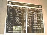 7.7.2015- Sacramento, CA- železničné múzeum- historické príchody a odchody zo stanice Sacramento Valley ©Juraj Földes 