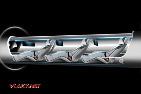 Vizualizace kapsle Hyperloopu © cdr.cz