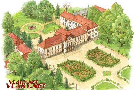 Széchenyi-kastély, Nagycenk, zdroj: latvany-terkep.hu.jpg