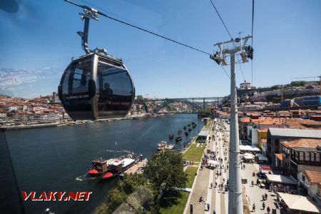 Teleférico nad Gaia Porto 2024 © Tomáš Votava