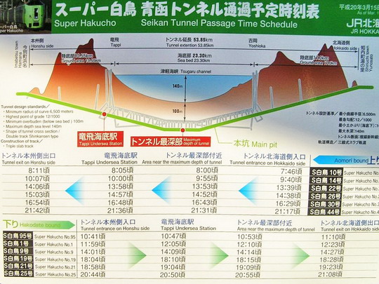 17.09.2008, Hachinohe - Hakodate, Expres Super Hakucho 19 - prierez a info o tuneli Seikan © Miket - ZOBRAZ!