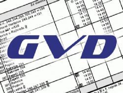 Konečný návrh GVD 2012/2013 pre osobnú dopravu